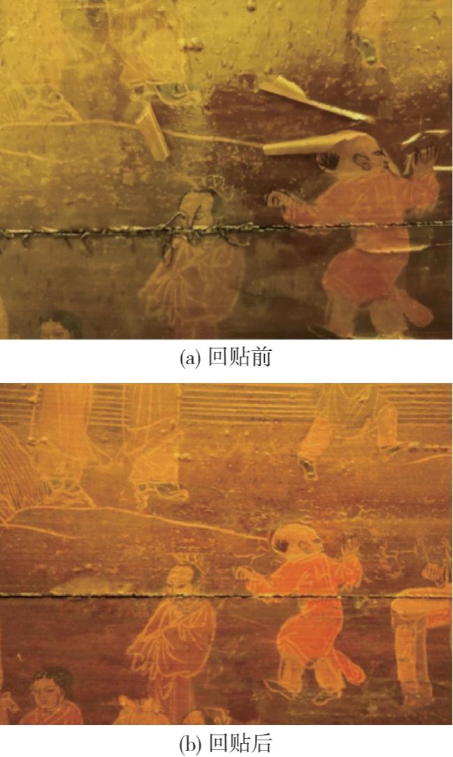 ・竹洞画稿　乾 考古出土非饱水木胎漆器文物保护策略与挑战